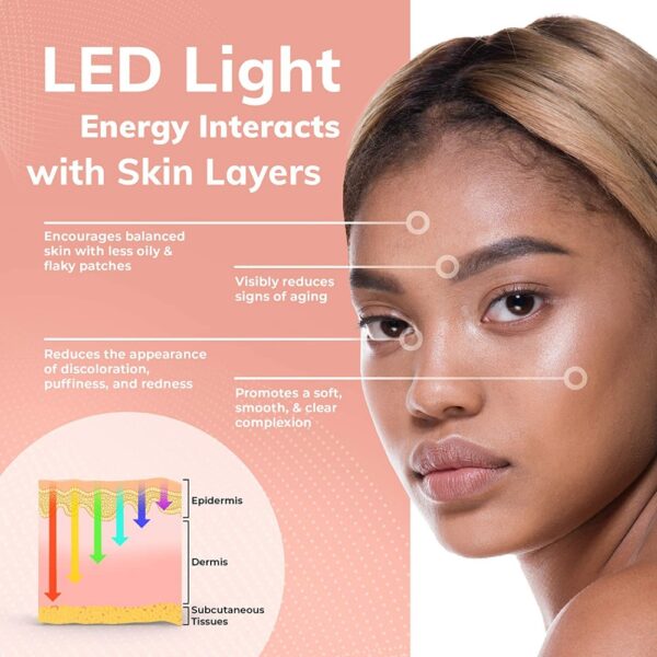 7 Color LED Face Mask