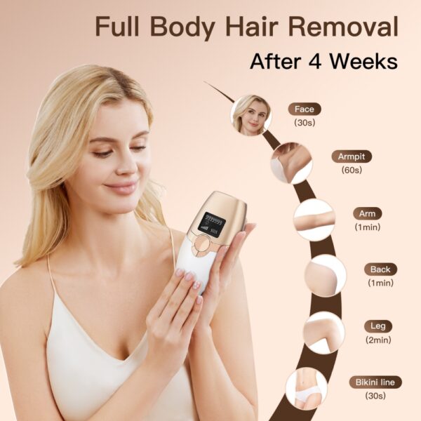 Electric Laser Hair Removal Device