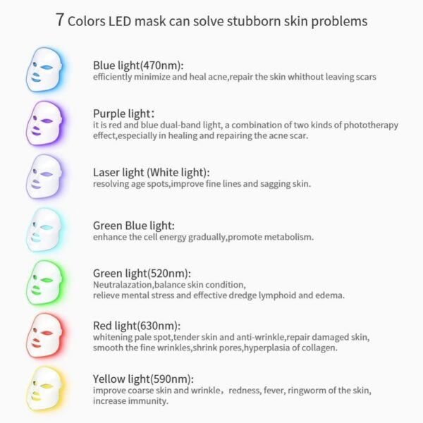Face Mask