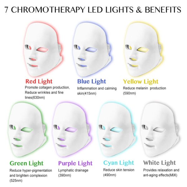 Facial Led Mask Beauty Device