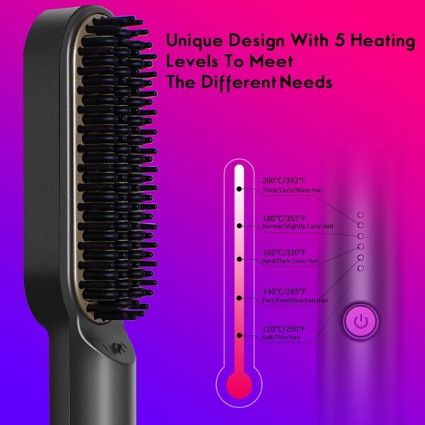 Fast Heating Straightening