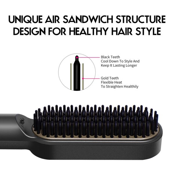 Fast Heating Straightening