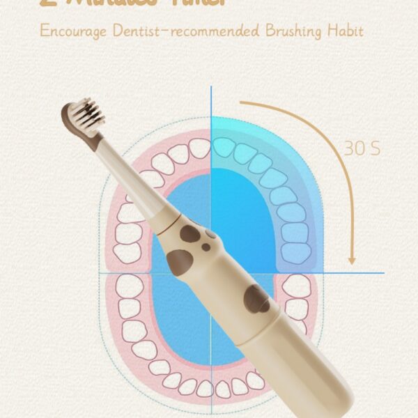 Kids Electric Toothbrush