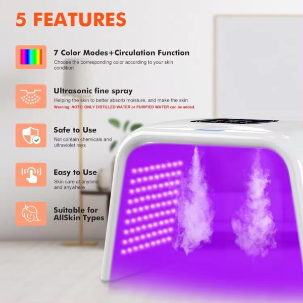 LED Light Beauty Mask