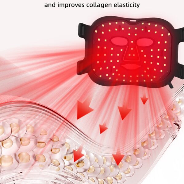 7 Color LED Facial Mask Silicone LED Light Therapy Face Mask – Image 6