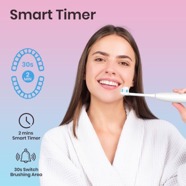 Pressure Sensor Sonic Toothbrush