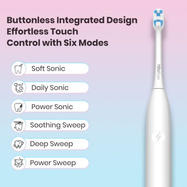 Pressure Sensor Sonic Toothbrush
