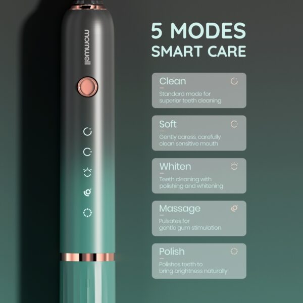 Pressure Sensor Toothbrush