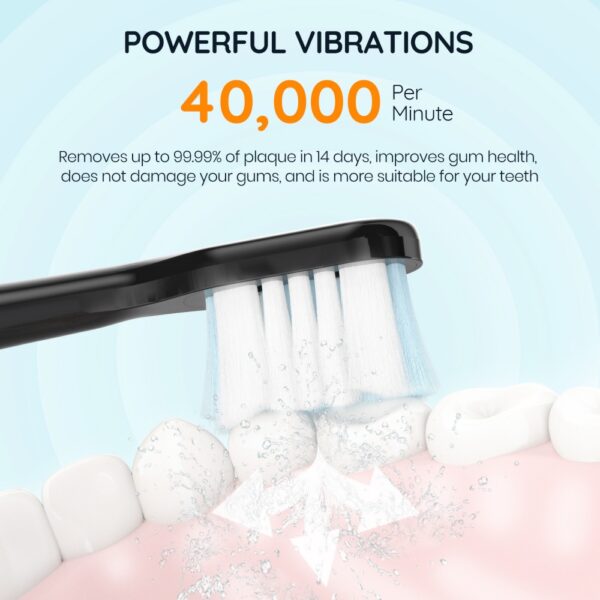 Pressure Sensor Toothbrush