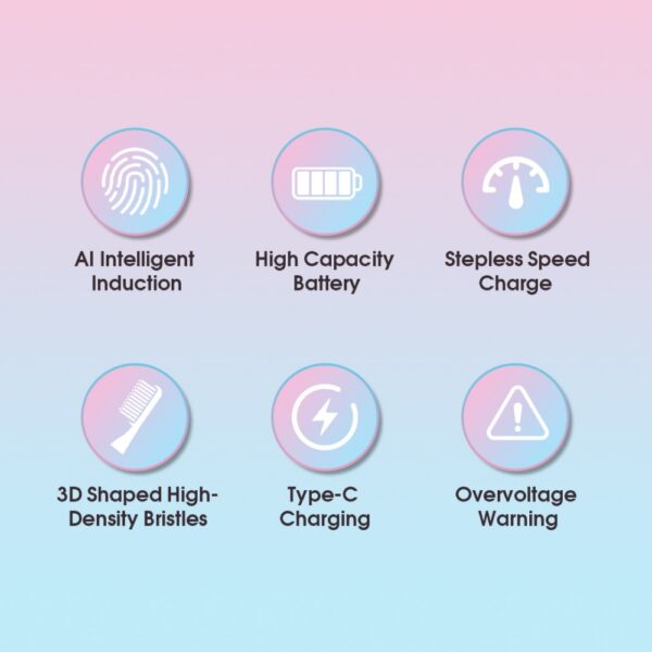 Pressure Sensor Toothbrush