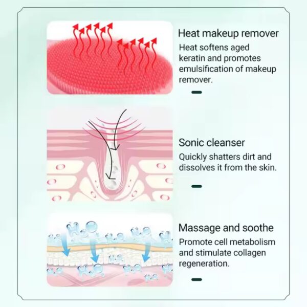 Silicone Facial Brush