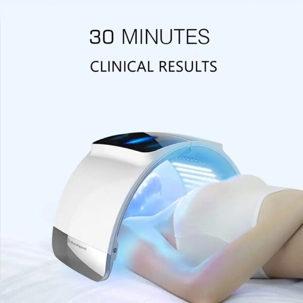 Skin Tighten Face Mask