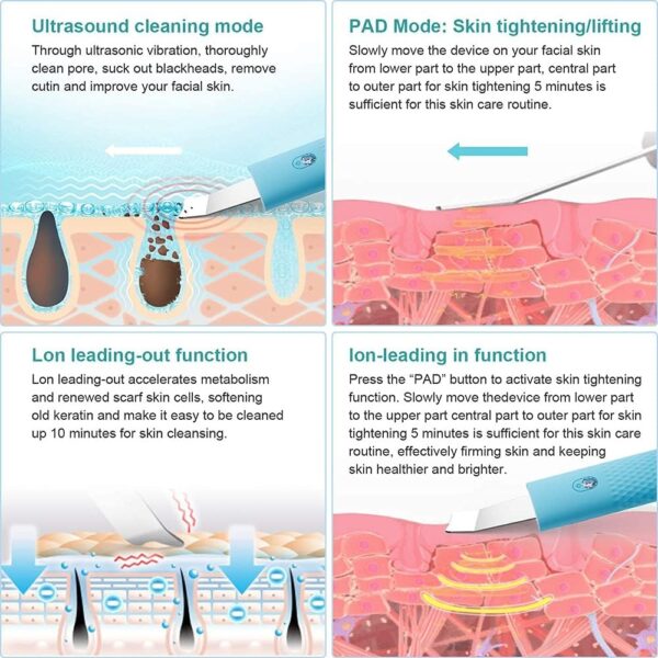 Ultrasonic Face Machine