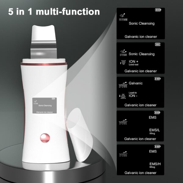 Ultrasonic Skin Scrubbers