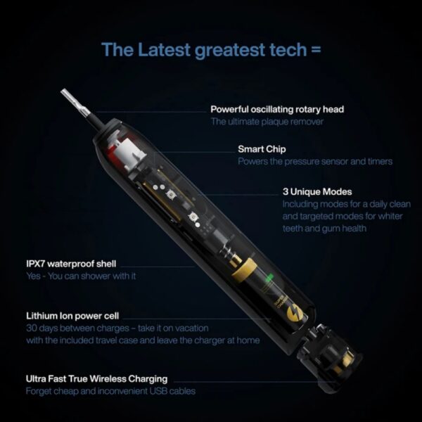 Wireless Pressure Sensing Toothbrush