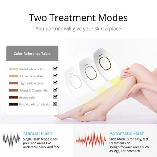 laser hair removal device